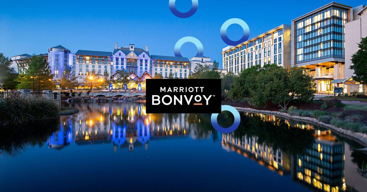 Maximize Your Hotel Stays and Earn Points with the Marriott Bonvoy Credit Card