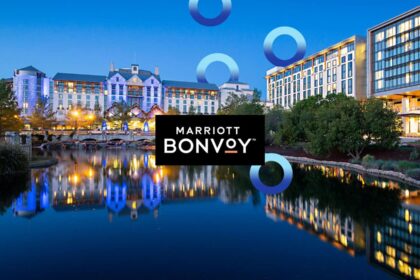 Maximize Your Hotel Stays and Earn Points with the Marriott Bonvoy Credit Card